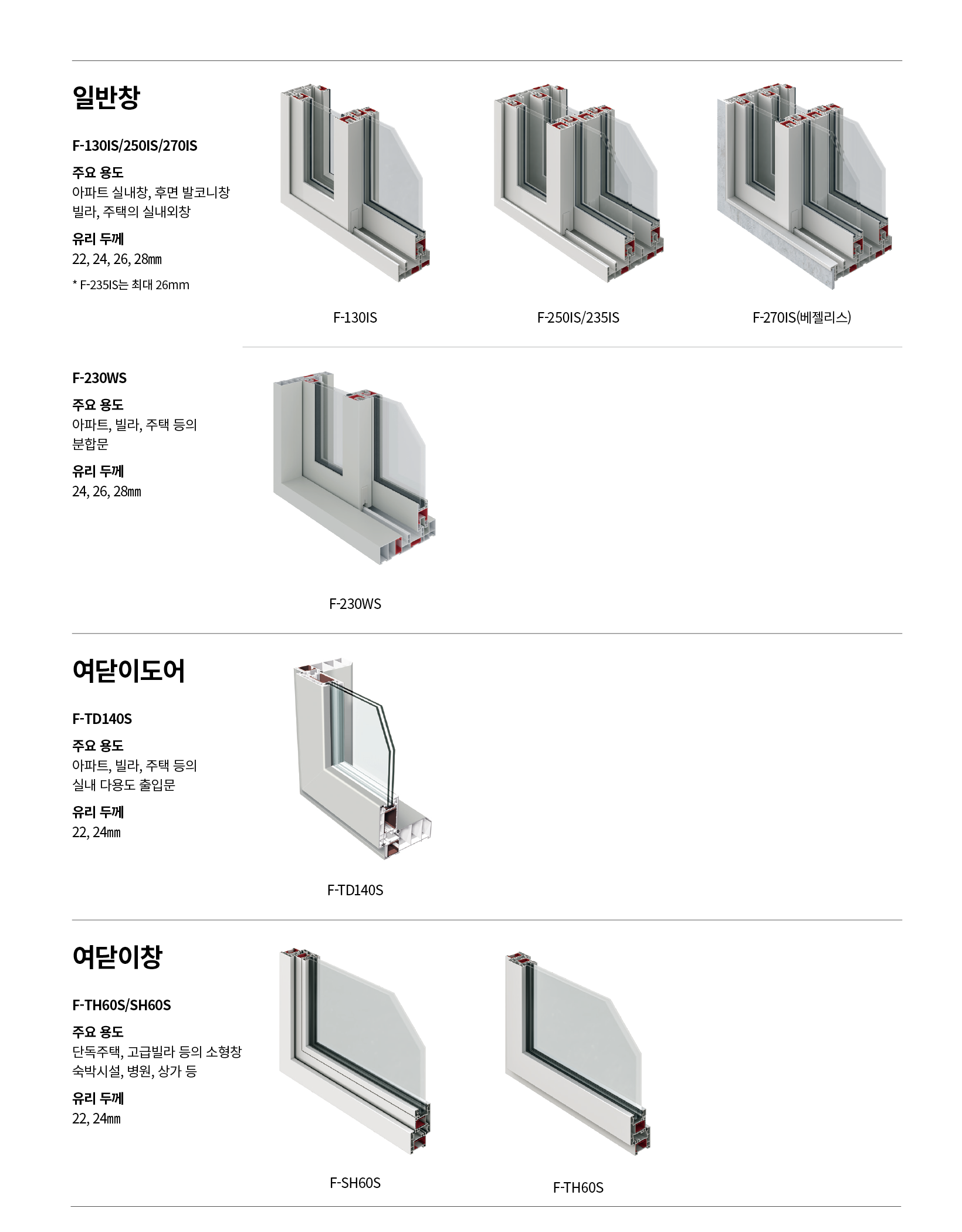Rectangle