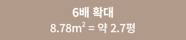 6배 확대 8.78m2 = 약 2.7평