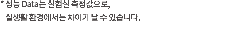 *    Data           ,                         