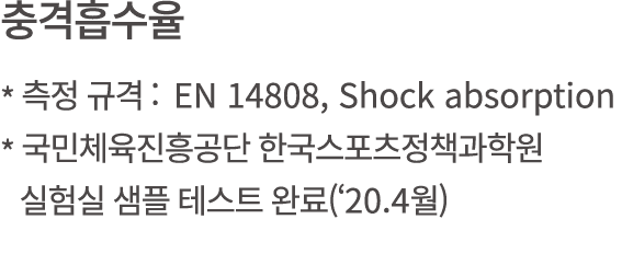       *       : EN 14808, Shock absorption *                                  ( 20 4 ) 