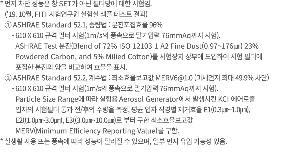 *             SET                  ( 19  10 , FITI                    )   ASHRAE Standard 52 1,     :        96%  - 6   