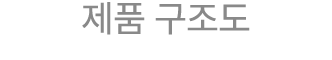 제품 구조도